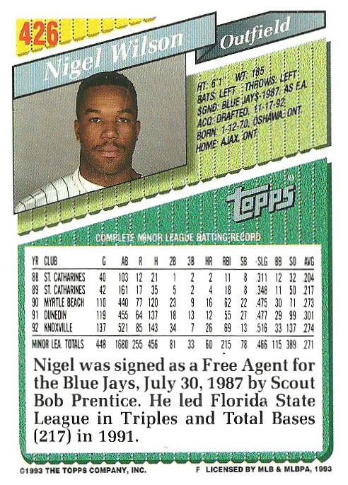 Nigel Wilson  baseball card collectible - Main Image 2