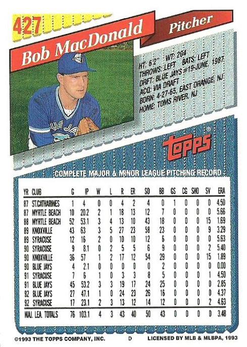 Bob MacDonald  baseball card collectible - Main Image 2