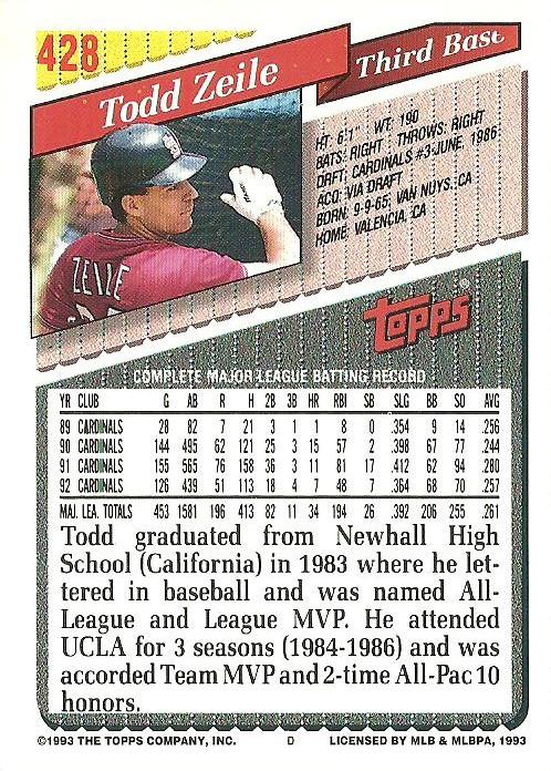 Todd Zeile  baseball card collectible - Main Image 2