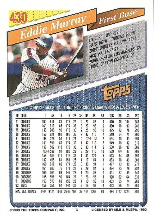 Eddie Murray  baseball card collectible - Main Image 2