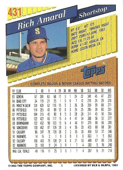 Rich Amaral  baseball card collectible - Main Image 2