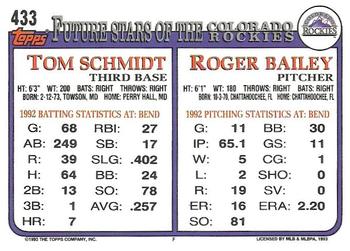 Roger Bailey / Tom Schmidt  baseball card collectible - Main Image 2