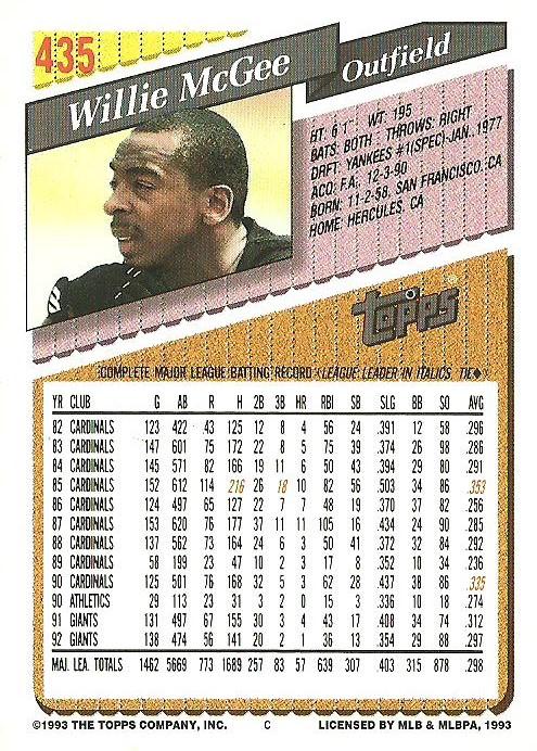 Willie McGee  baseball card collectible - Main Image 2