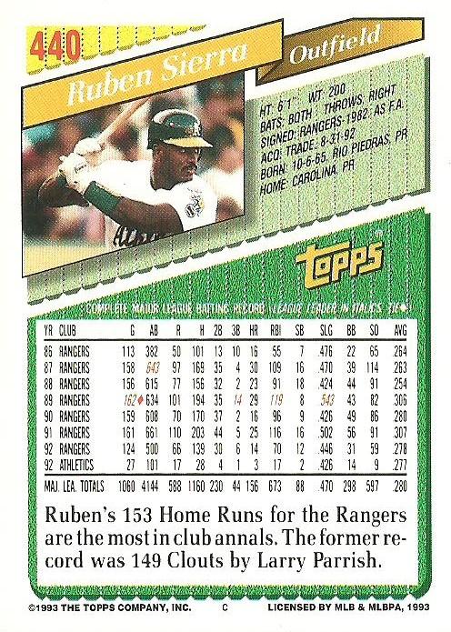 Ruben Sierra  baseball card collectible - Main Image 2