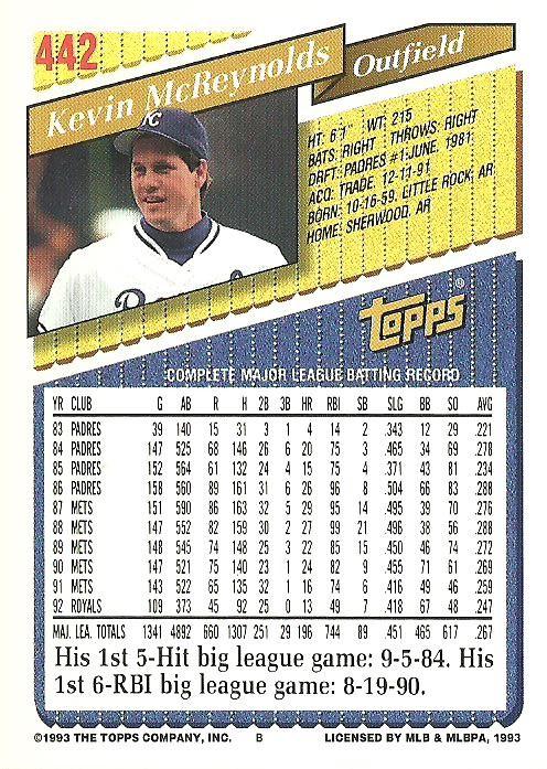 Kevin McReynolds  baseball card collectible - Main Image 2