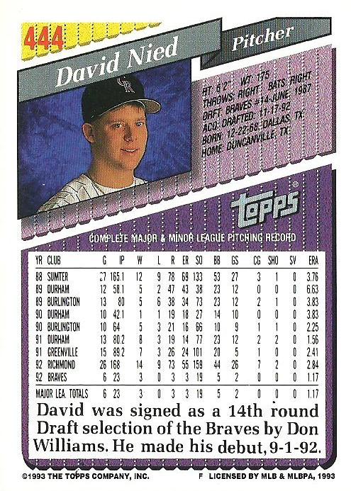 David Nied  baseball card collectible - Main Image 2