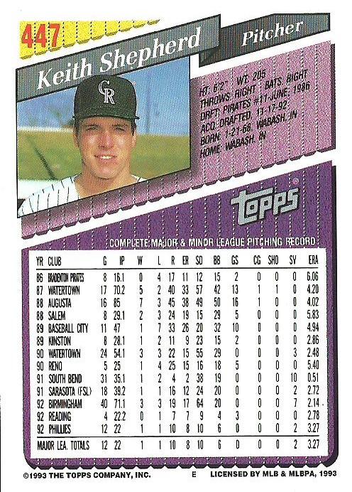 Keith Shepherd  baseball card collectible - Main Image 2