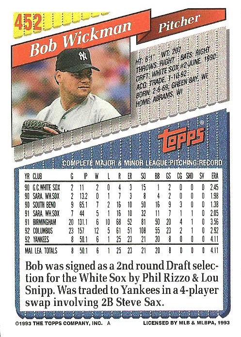 Bob Wickman  baseball card collectible - Main Image 2