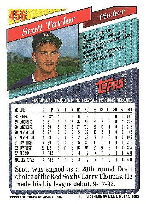 Scott Taylor  baseball card collectible - Main Image 2