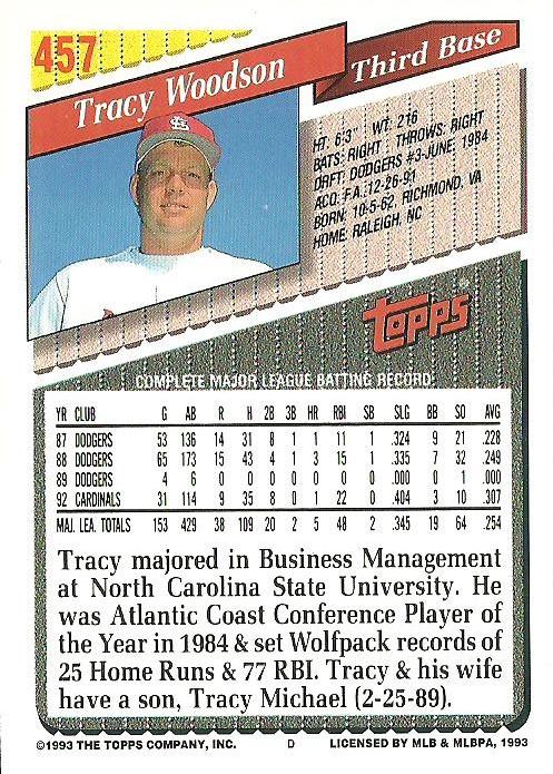 Tracy Woodson  baseball card collectible - Main Image 2