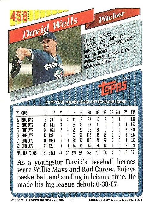 David Wells  baseball card collectible - Main Image 2