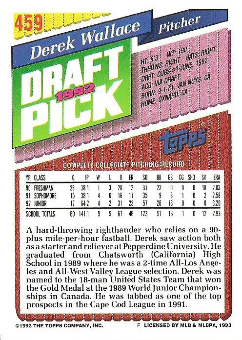 Derek Wallace  baseball card collectible - Main Image 2