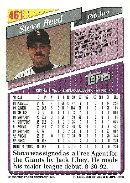 Steve Reed  baseball card collectible - Main Image 2