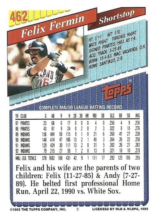 Felix Fermin  baseball card collectible - Main Image 2