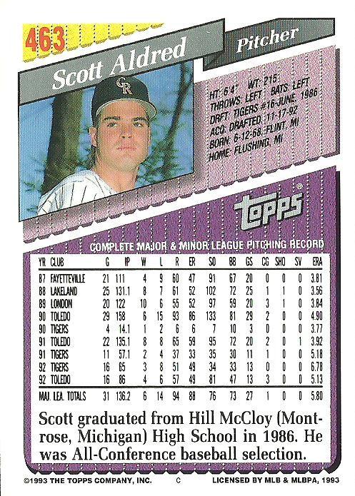 Scott Aldred  baseball card collectible - Main Image 2