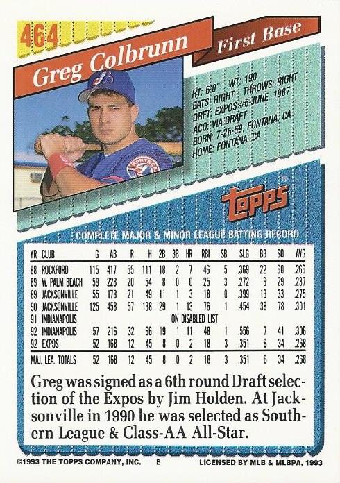 Greg Colbrunn  baseball card collectible - Main Image 2