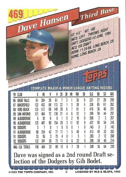 Dave Hansen  baseball card collectible - Main Image 2