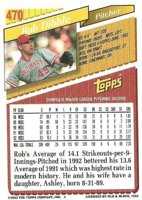 Rob Dibble  baseball card collectible - Main Image 2