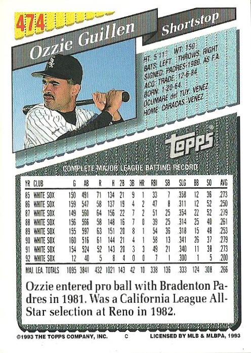 Ozzie Guillen  baseball card collectible - Main Image 2