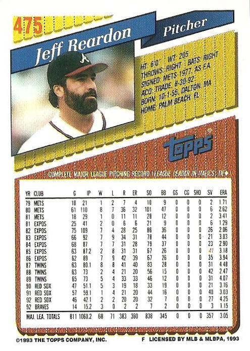 Jeff Reardon  baseball card collectible - Main Image 2