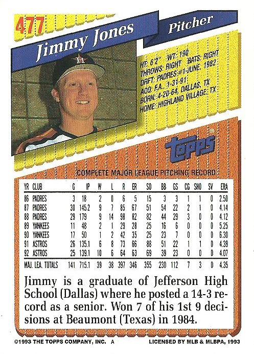 Jimmy Jones  baseball card collectible - Main Image 2