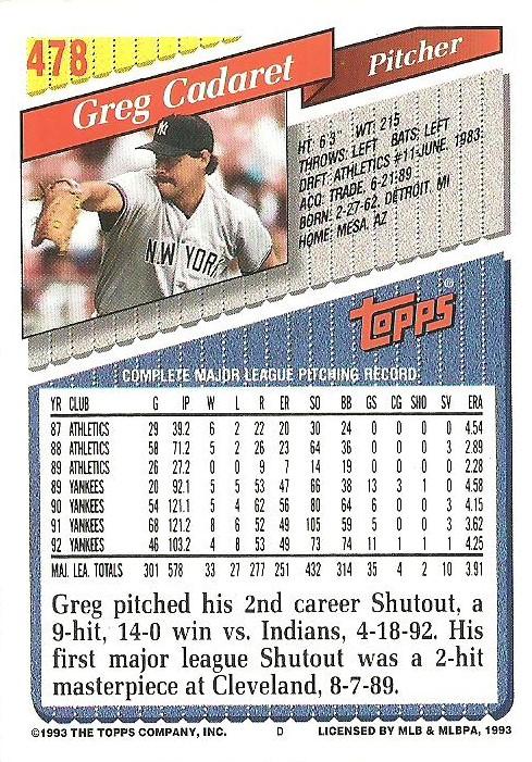 Greg Cadaret  baseball card collectible - Main Image 2