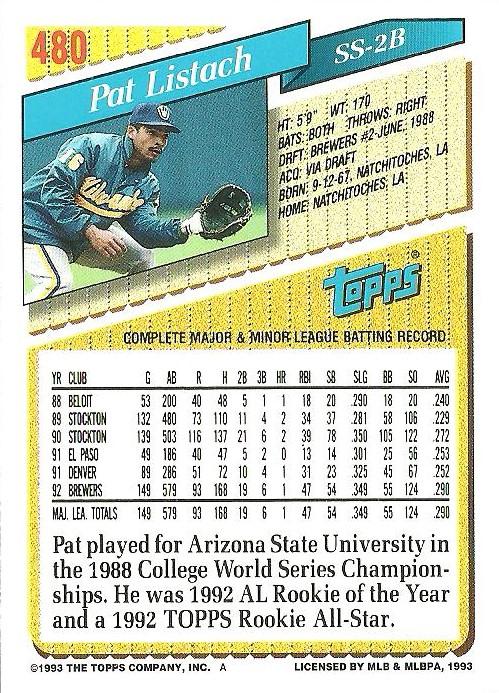 Pat Listach  baseball card collectible - Main Image 2