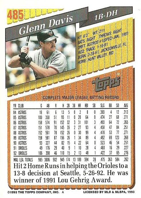 Glenn Davis  baseball card collectible - Main Image 2