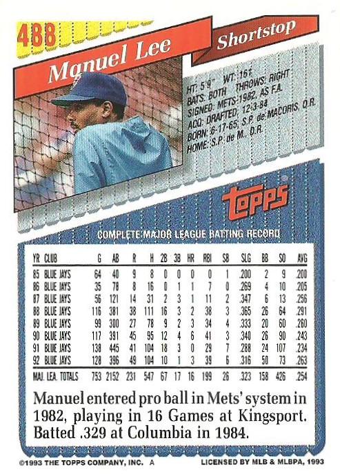 Manuel Lee  baseball card collectible - Main Image 2
