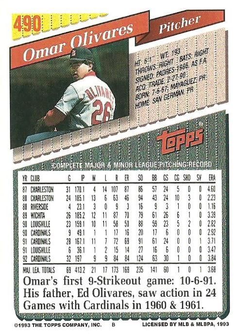 Omar Olivares  baseball card collectible - Main Image 2