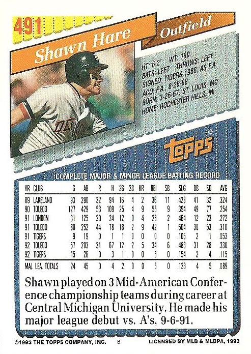 Shawn Hare  baseball card collectible - Main Image 2