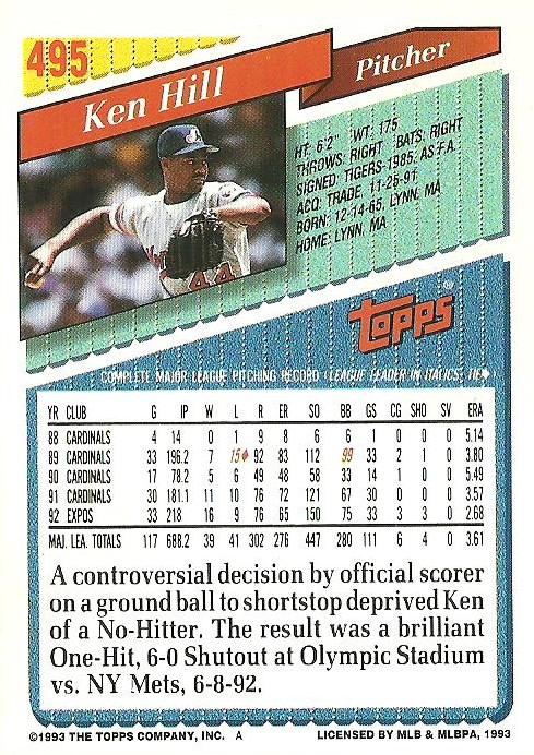 Ken Hill  baseball card collectible - Main Image 2