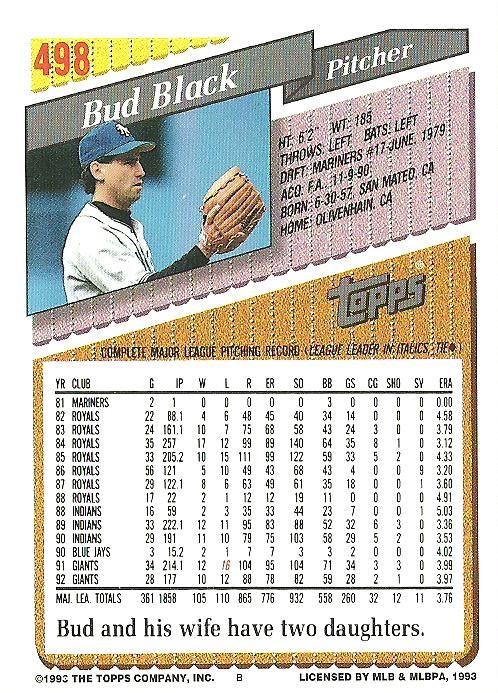 Bud Black  baseball card collectible - Main Image 2