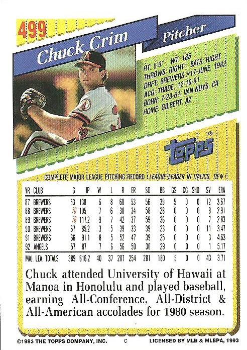 Chuck Crim  baseball card collectible - Main Image 2