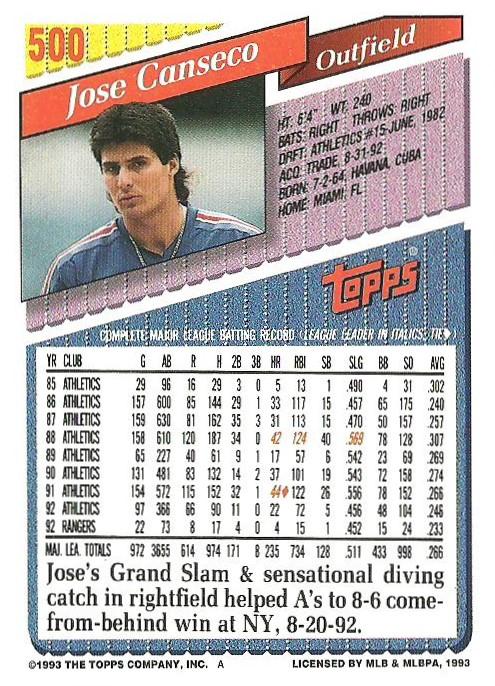 Jose Canseco  baseball card collectible - Main Image 2
