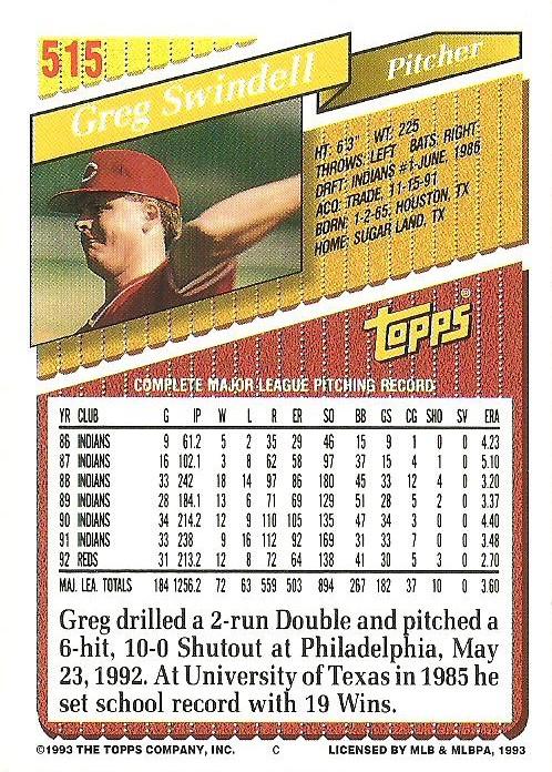 Greg Swindell  baseball card collectible - Main Image 2