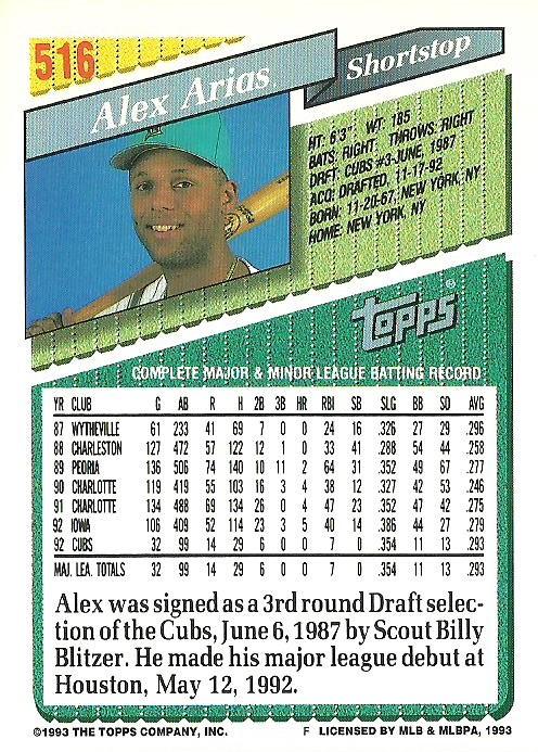 Alex Arias  baseball card collectible - Main Image 2