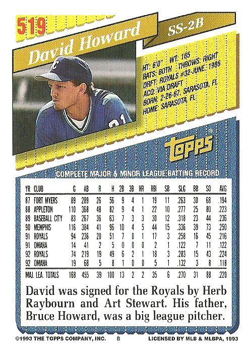 David Howard  baseball card collectible - Main Image 2
