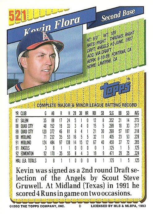 Kevin Flora  baseball card collectible - Main Image 2
