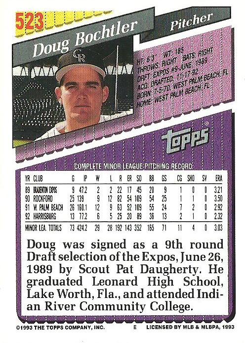 Doug Bochtler  baseball card collectible - Main Image 2