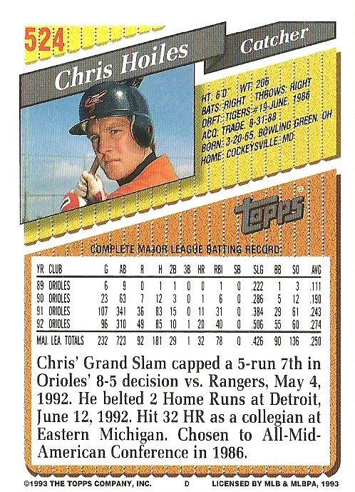 Chris Hoiles  baseball card collectible - Main Image 2