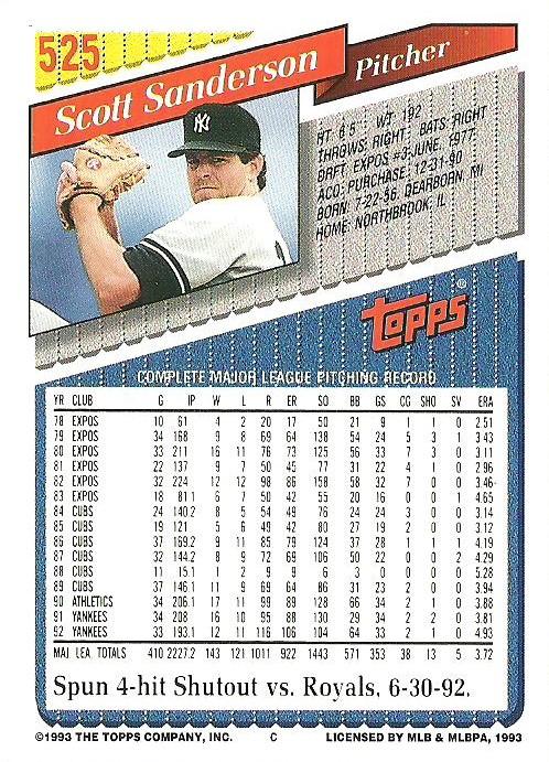 Scott Sanderson  baseball card collectible - Main Image 2