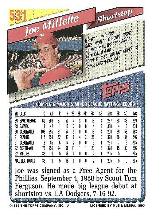 Joe Millette  baseball card collectible - Main Image 2