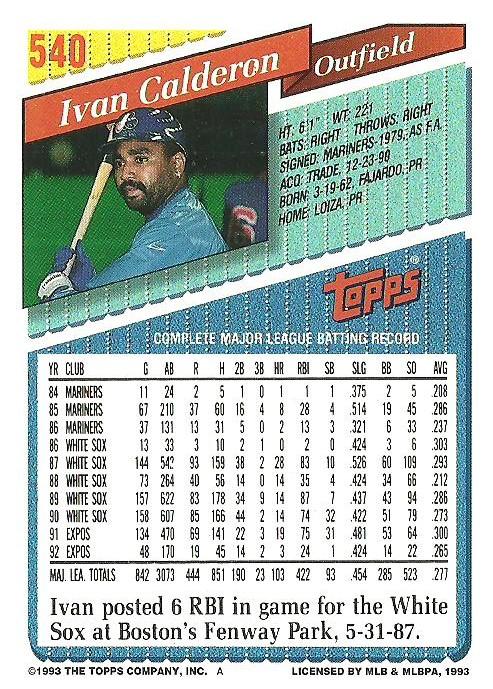 Ivan Calderon  baseball card collectible - Main Image 2