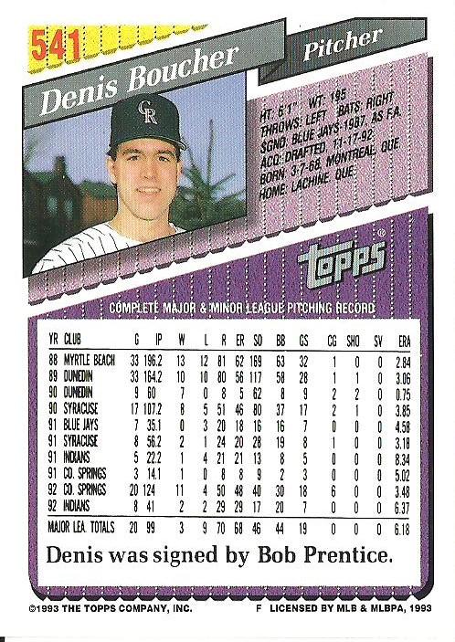 Denis Boucher  baseball card collectible - Main Image 2