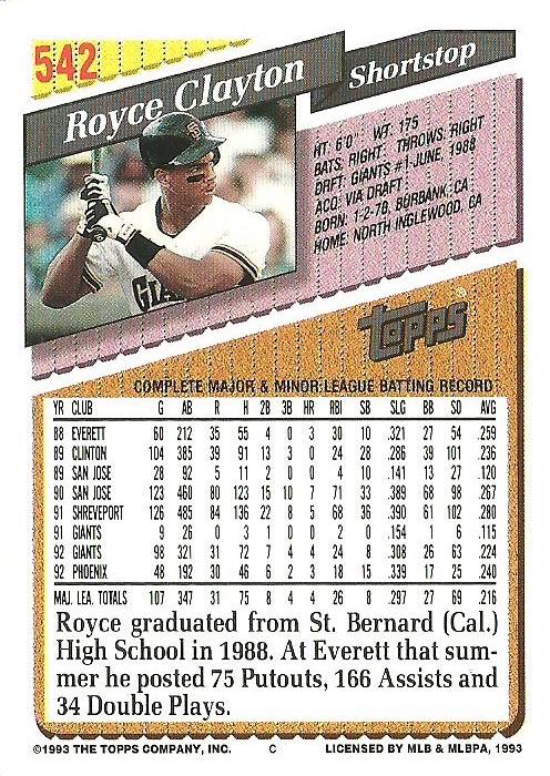 Royce Clayton  baseball card collectible - Main Image 2