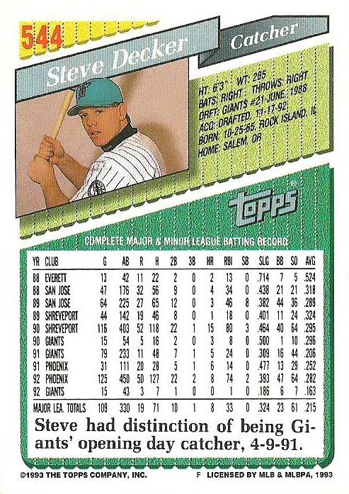 Steve Decker  baseball card collectible - Main Image 2