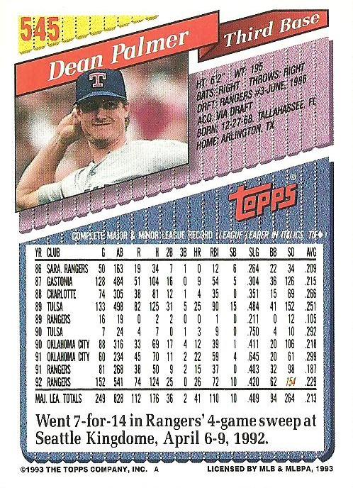 Dean Palmer  baseball card collectible - Main Image 2