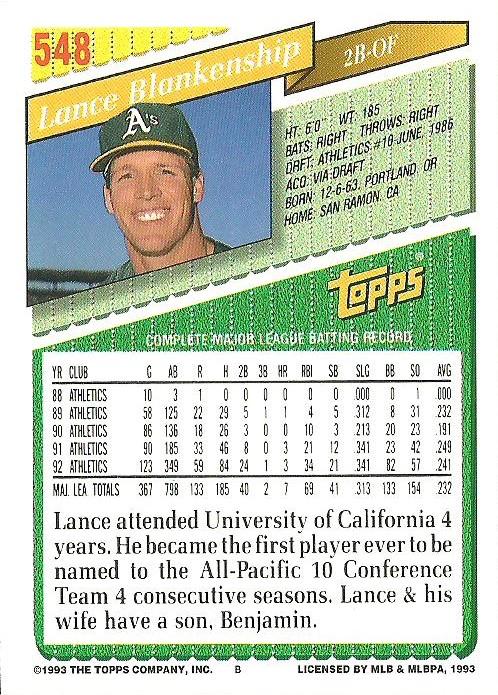 Lance Blankenship  baseball card collectible - Main Image 2