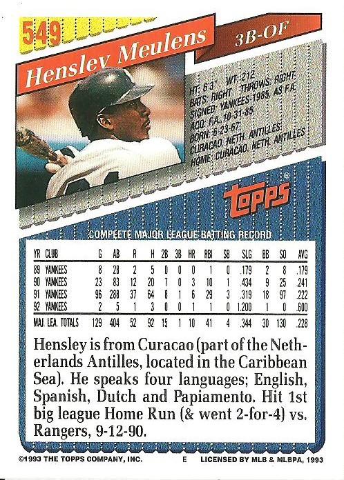 Hensley Meulens  baseball card collectible - Main Image 2
